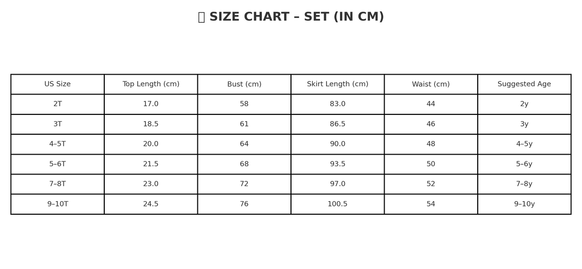 Enchanted Rainbow Mermaid costume size chart with age, height in cm, US and EU sizes – Magic Tree Kids