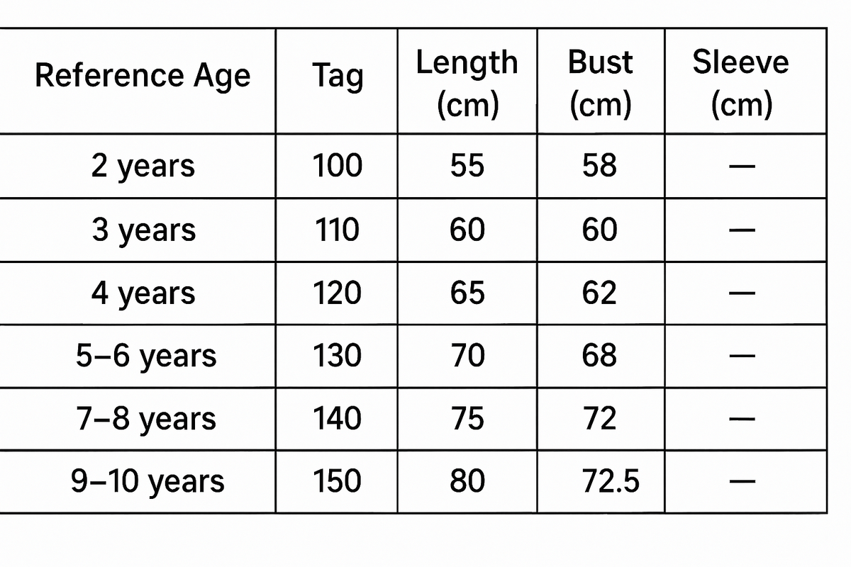 Velvet Blossom Royal Costume size chart with age, height in cm, US and EU sizes – Magic Tree Kids