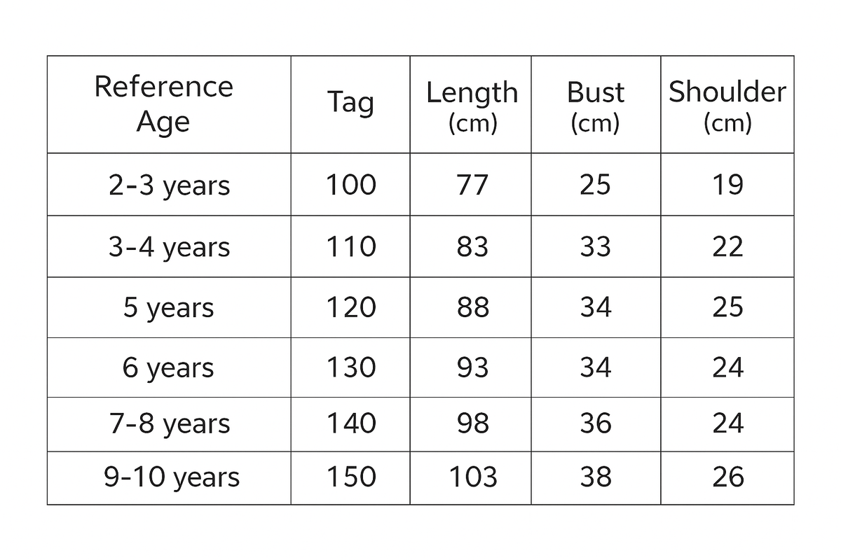 Celestial Ball Princess Costume size chart with age, height in cm, US and EU sizes – Magic Tree Kids