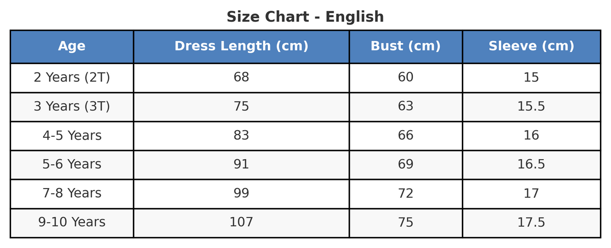 Classic Fairytale Princess Costume size chart with age, height in cm, US and EU sizes – Magic Tree Kids