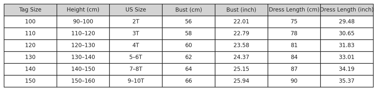 Emerald Valley Princess dress size chart with age, height in cm, US and EU sizes – Magic Tree Kids
