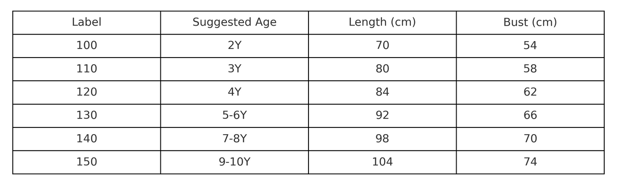 Golden Dream Princess Dress size chart with age, height in cm, US and EU sizes – Magic Tree Kids