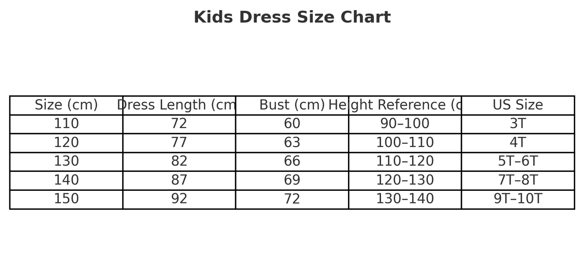 Ice Queen Coronation costume size chart with age, height in cm, US and EU sizes – Magic Tree Kids