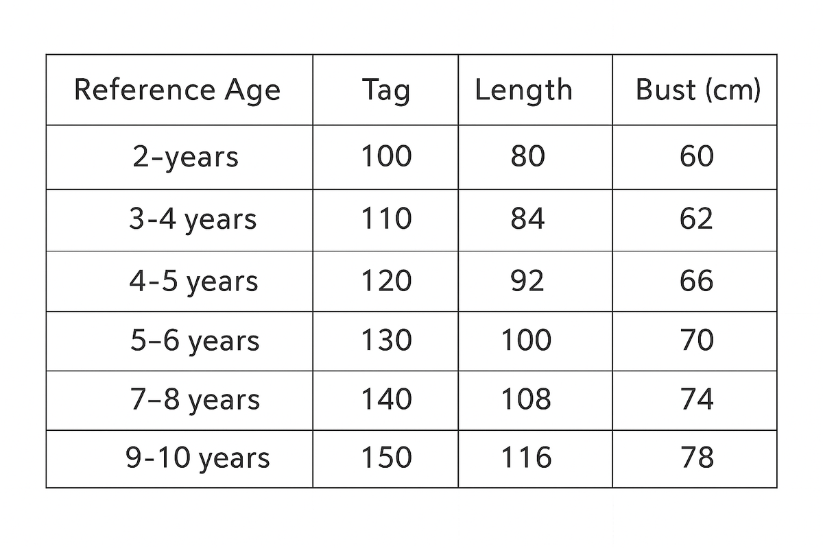 RoseDream Princess Costume size chart with age, height in cm, US and EU sizes – Magic Tree Kids